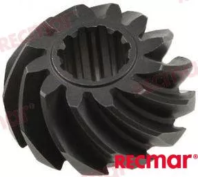 GEAR